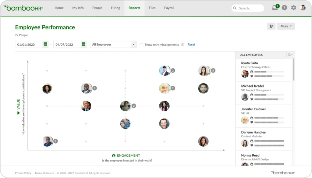 BambooHR Performance Management