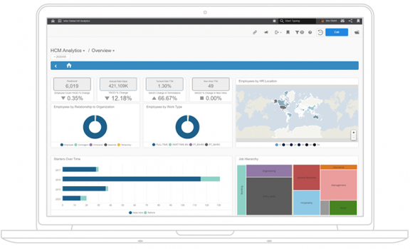 Benefits Administration: Infor HCM Review