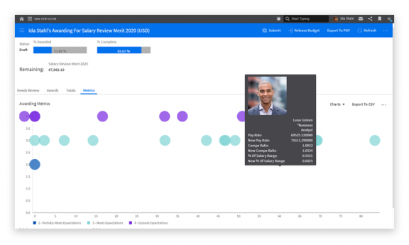 Benefits Administration: Infor HCM Review