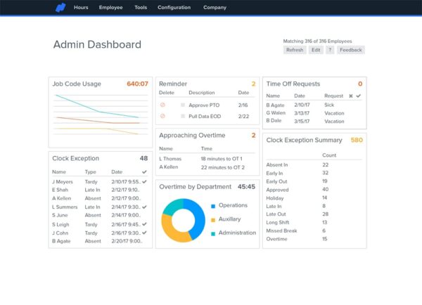 Time and Attendance Tracking: Namely Review