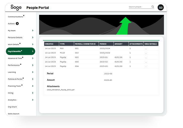 Benefits Administration in Sage People