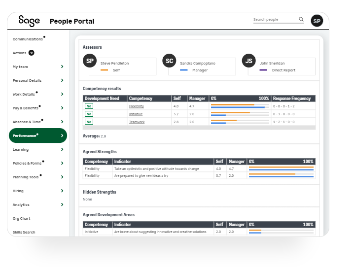 Performance Management in Sage People