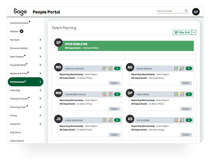 Performance Management in Sage People