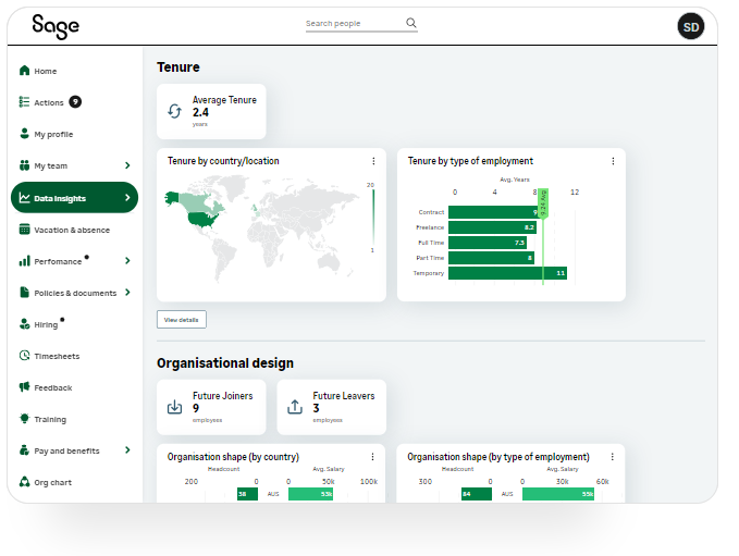 Reporting and Analytics in Sage People