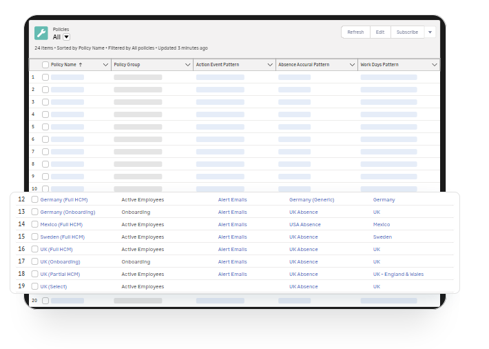 Reporting and Analytics in Sage People