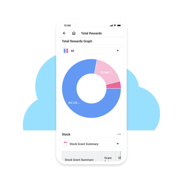 User Interface and User Experience in Workday HCM