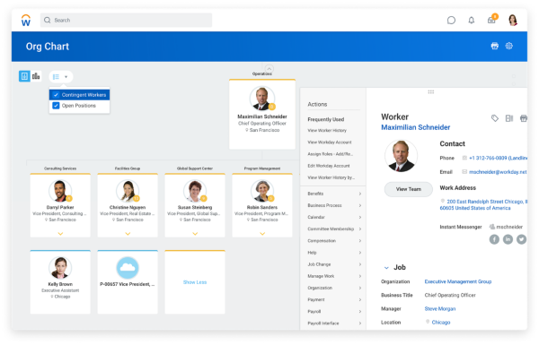 Core HR Functions in Workday HCM