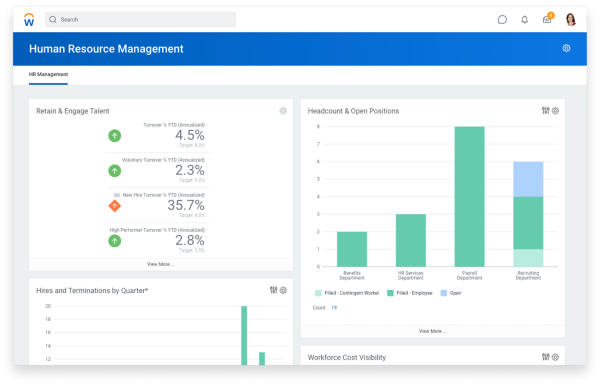 Workday Talent Management and Recruiting