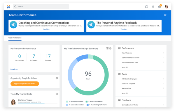 Talent Management and Recruiting in Workday HCM