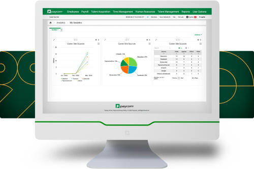 Reporting and Analytics in Paycom Review