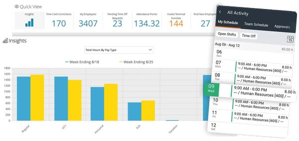 Time and Attendance Tracking: Paylocity Review