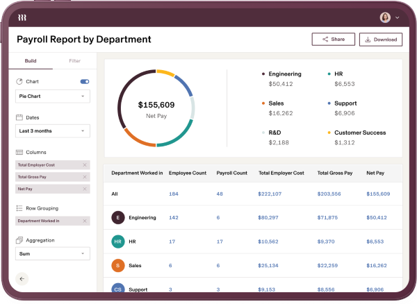 Rippling Payroll Management