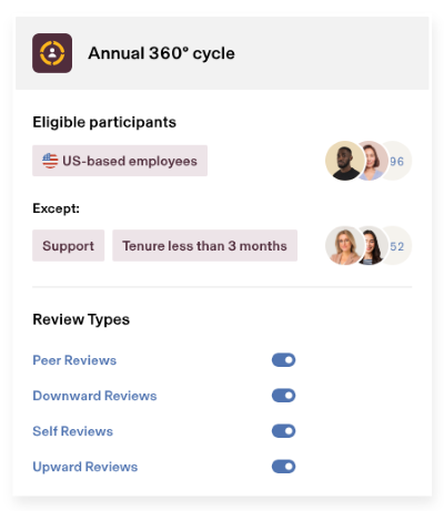 Performance Management: Rippling Review