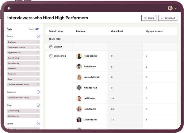 Rippling Talent Management and Recruiting