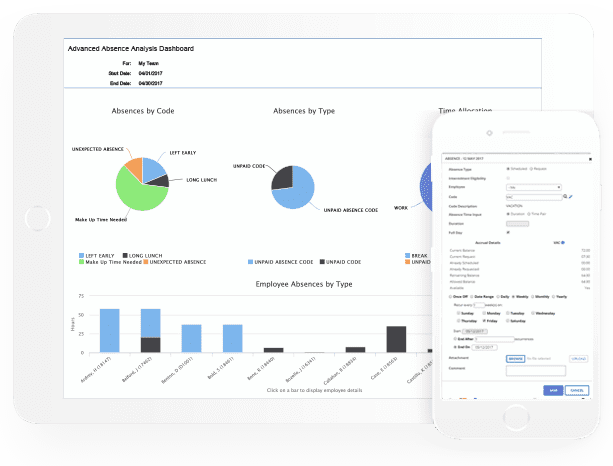 Core HR Functions of SumTotal Systems