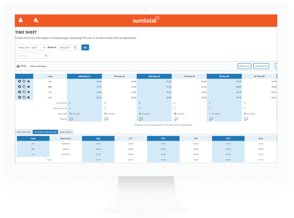 Pricing and Cost-effectiveness in SumTotal Systems