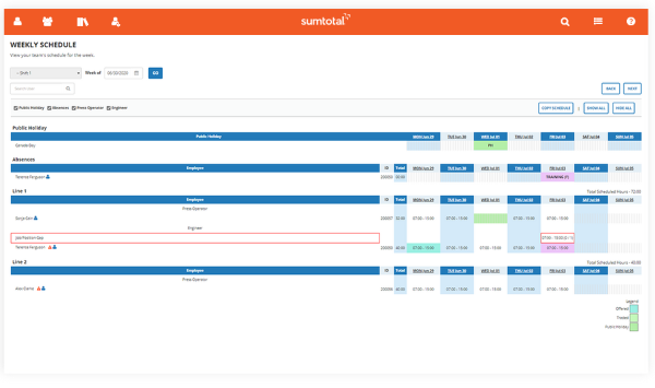 Compliance and Security in SumTotal Systems