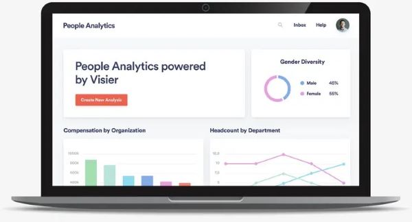 Reporting and Analytics: TriNet