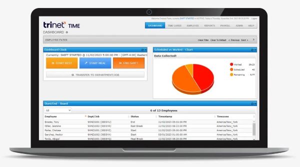 Time and Attendance Tracking: TriNet