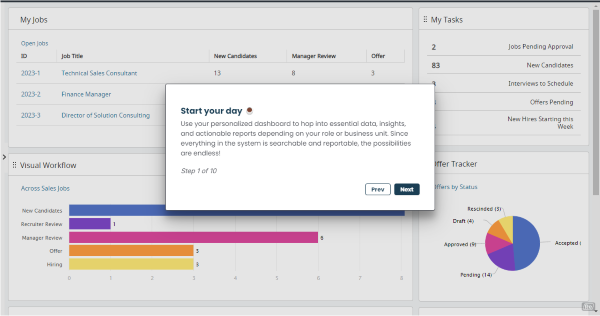 User Interface and User Experience: iCIMS