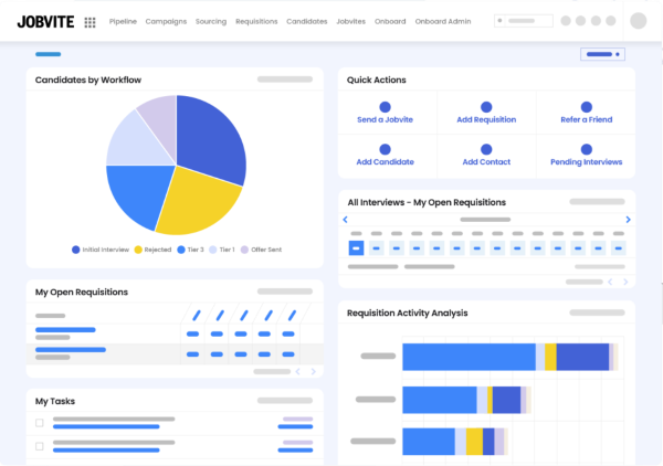 Applicant Management: Jobvite