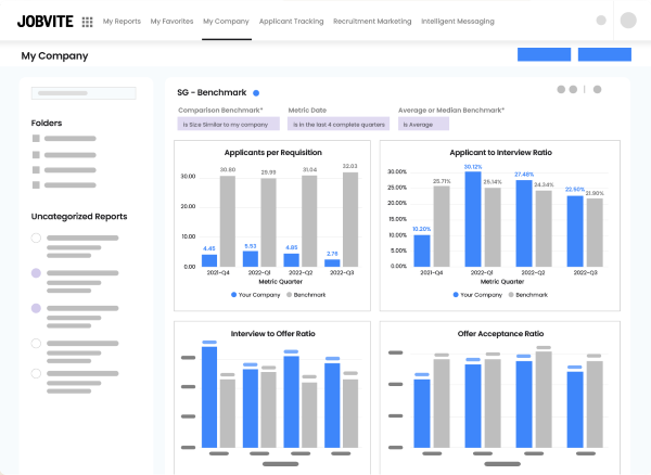 Reporting and Analytics: Jobvite