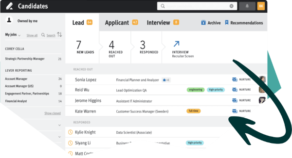 Core ATS Functions: Lever