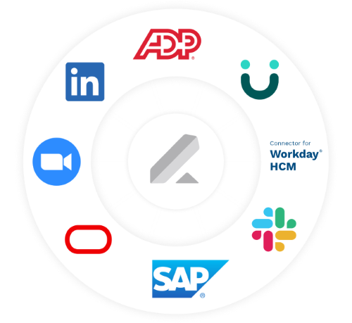 Integration and Compatibility: Lever