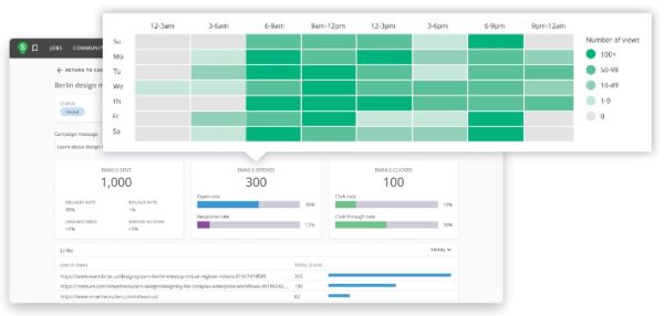 Compliance and Data Security: SmartRecruiters