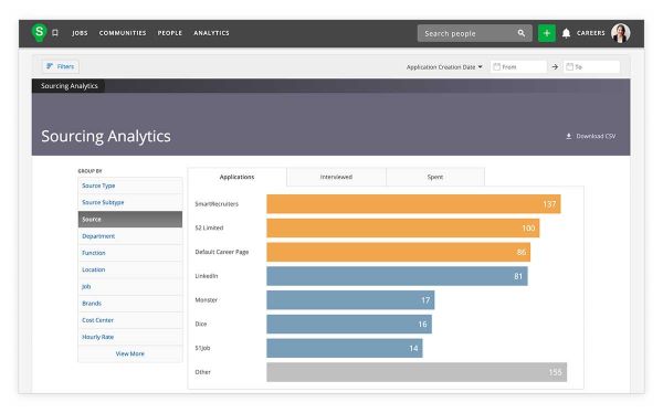 Reporting and Analytics: SmartRecruiters