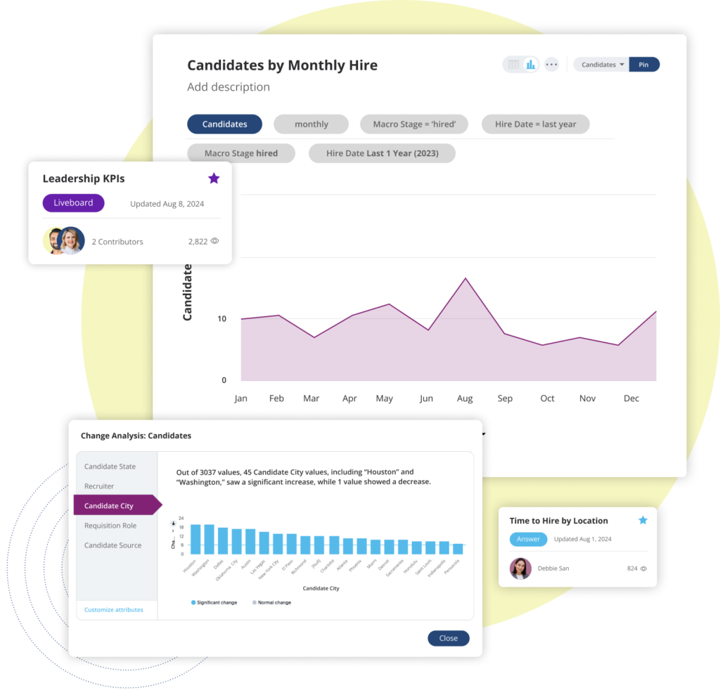 Reporting and Analytics: ClearCompany