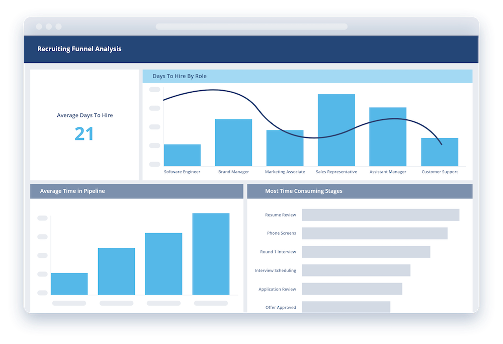 Reporting and Analytics: ClearCompany