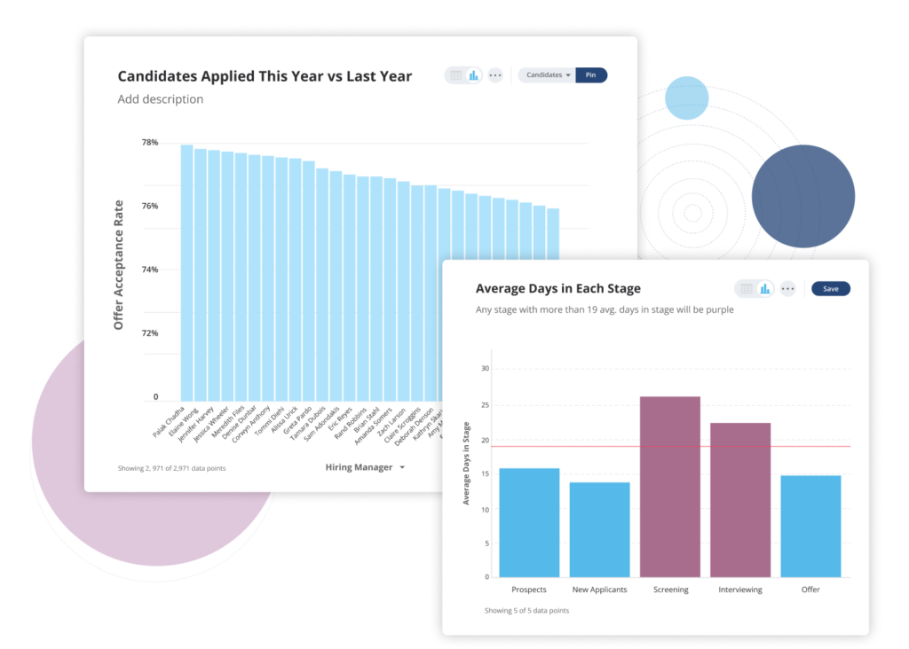 Reporting and Analytics: ClearCompany