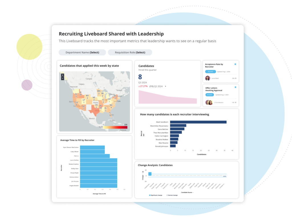 Core ATS Functions: ClearCompany