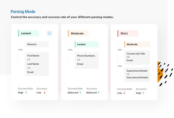 Collaboration Tools: Zoho Recruit