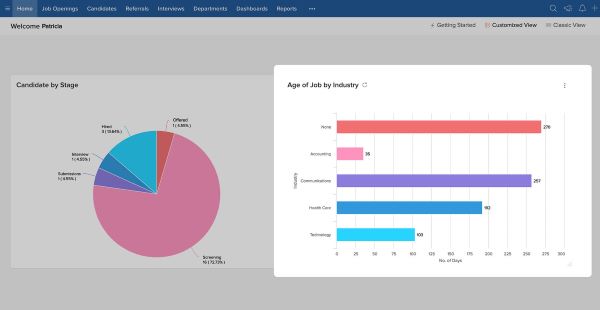 Reporting and Analytics: Zoho Recruit