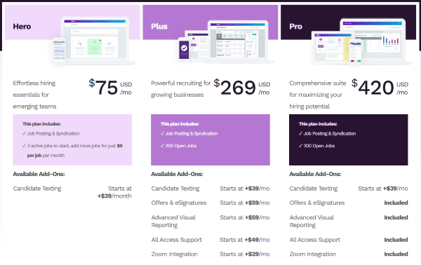 Pricing and Cost-effectiveness: JazzHR